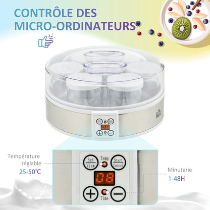 YAOURTIERE ELECTRIQUE