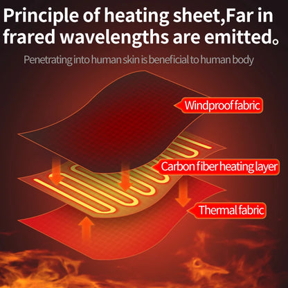 MASQUE CHAUFFANT POUR YEUX