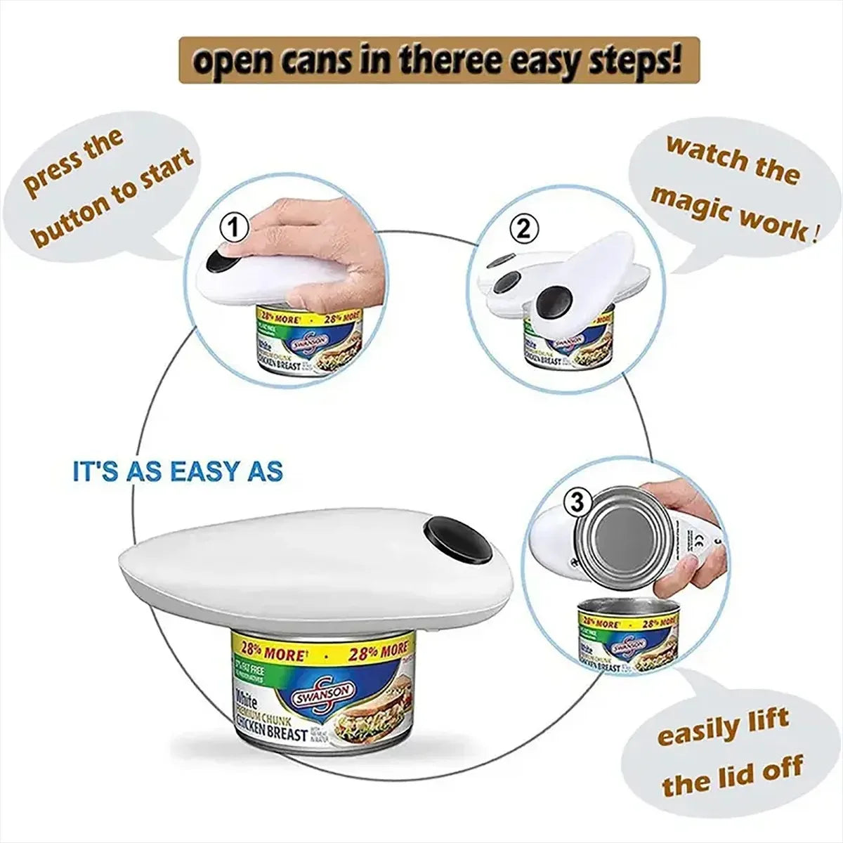 OUVRE BOITE ELECTRIQUE