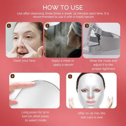 MASQUE FACIAL A LED