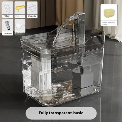 MANGEOIRE AUTOMATIQUE ET FONTAINE A EAU POUR CHAT