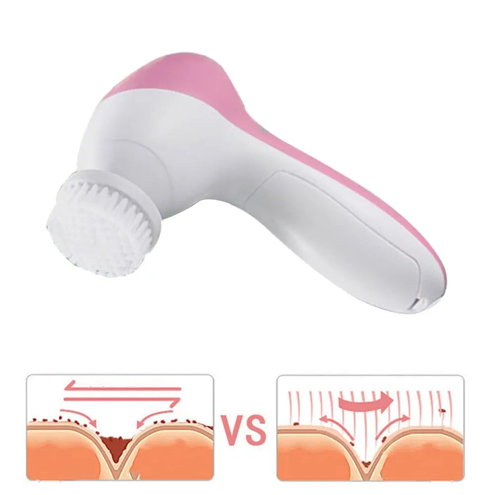 BROSSE NETTOYANTE VISAGE