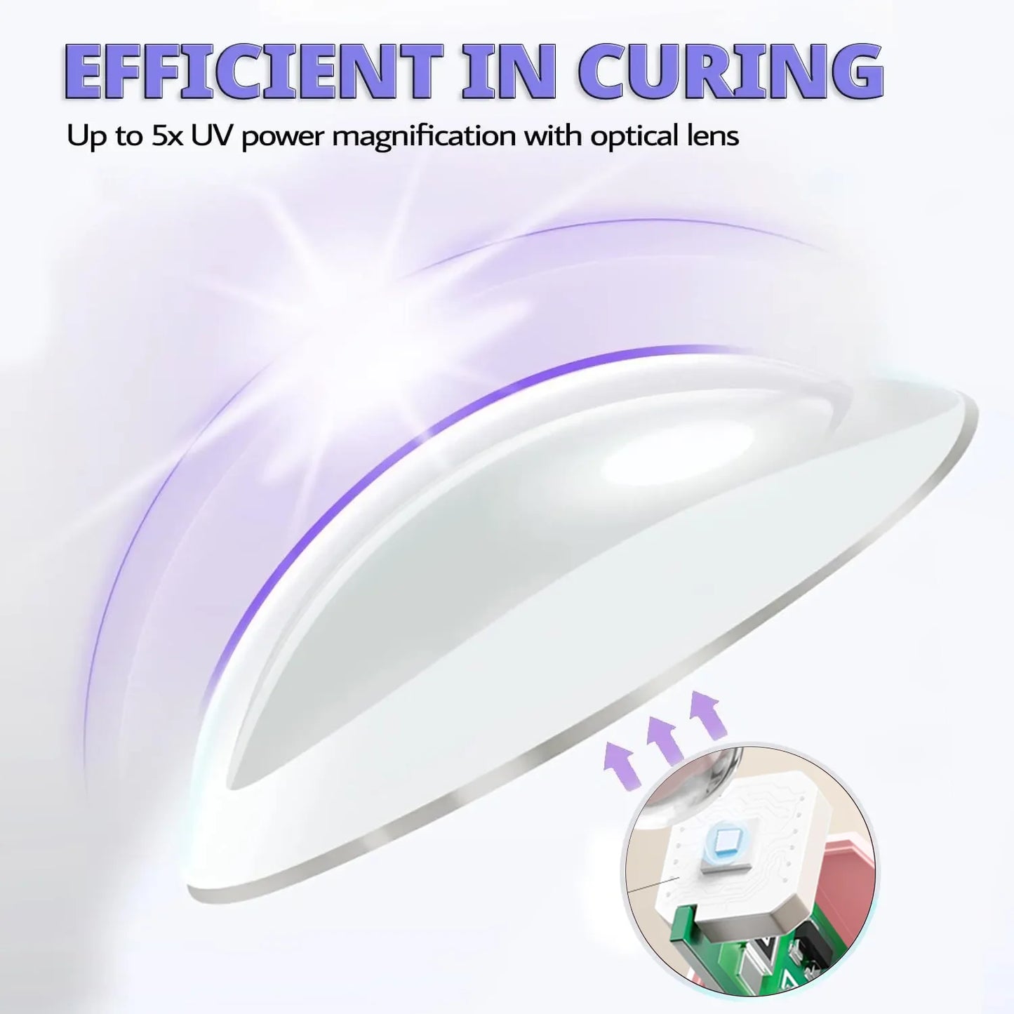 MINI LAMPE A UV POUR ONGLES