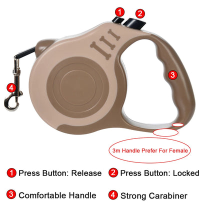 LAISSE RETRACTABLE ANIMAUX